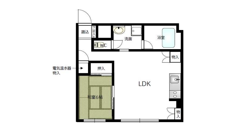 設備・備品
